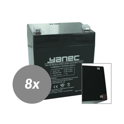 Yanec UPS -Batterieersatz RBC155 (exkl. Kabel)