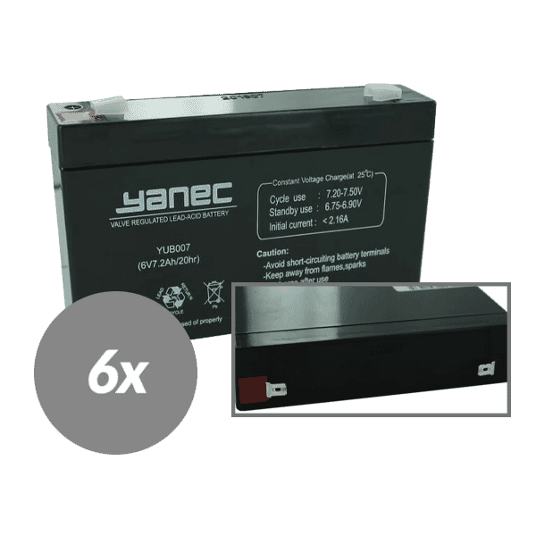 Yanec UPS Batterieersatz RBC88 (exkl. Kabel)
