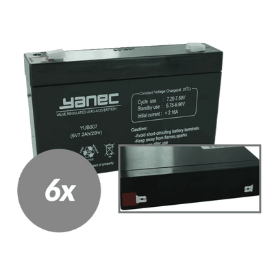 Yanec UPS Batterieersatz RBC88 (exkl. Kabel)