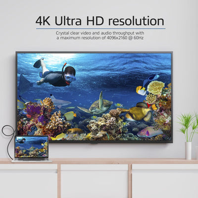 ACT USB-C auf HDMI-Kabel 2 Meter
