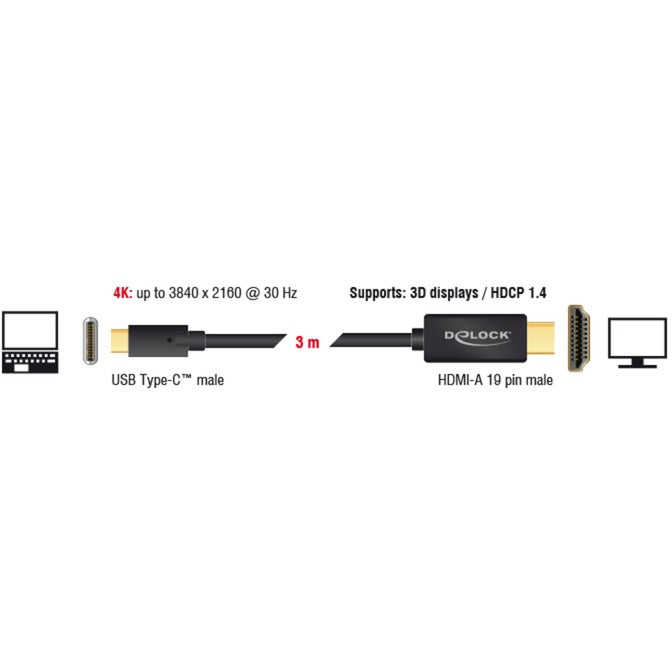 Delock USB-C (männlich)> HDMI (männlich) (DP-Alt-Modus)