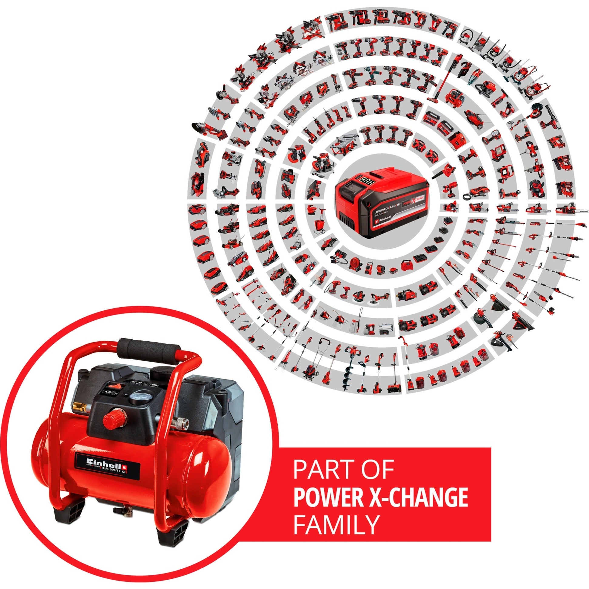 Einhell-Kompressor TE-AC 36 6 8 Li oder Solo setzen