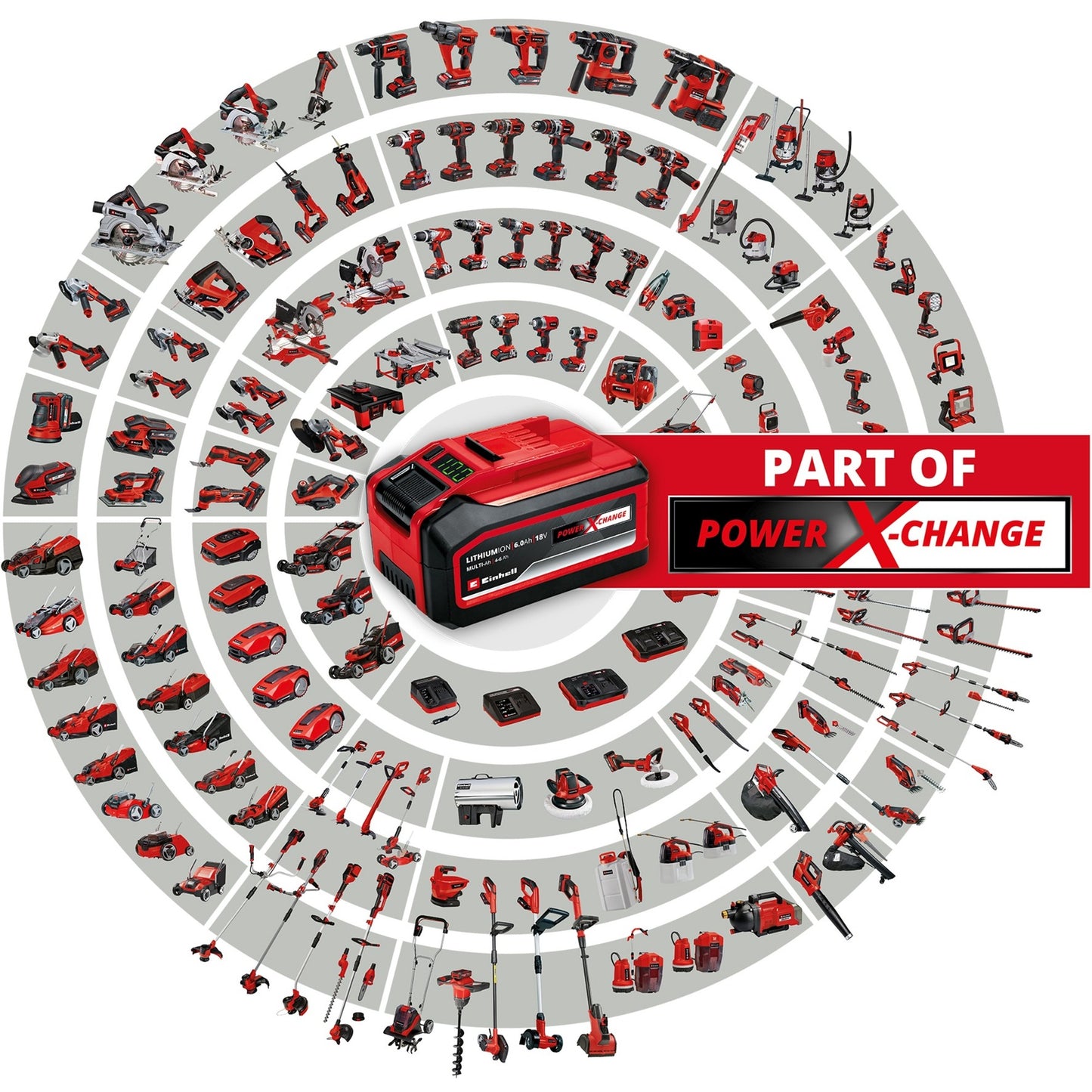 Einhell X-Change 18V 4-6 AH Li-Ion Multi-Batterie