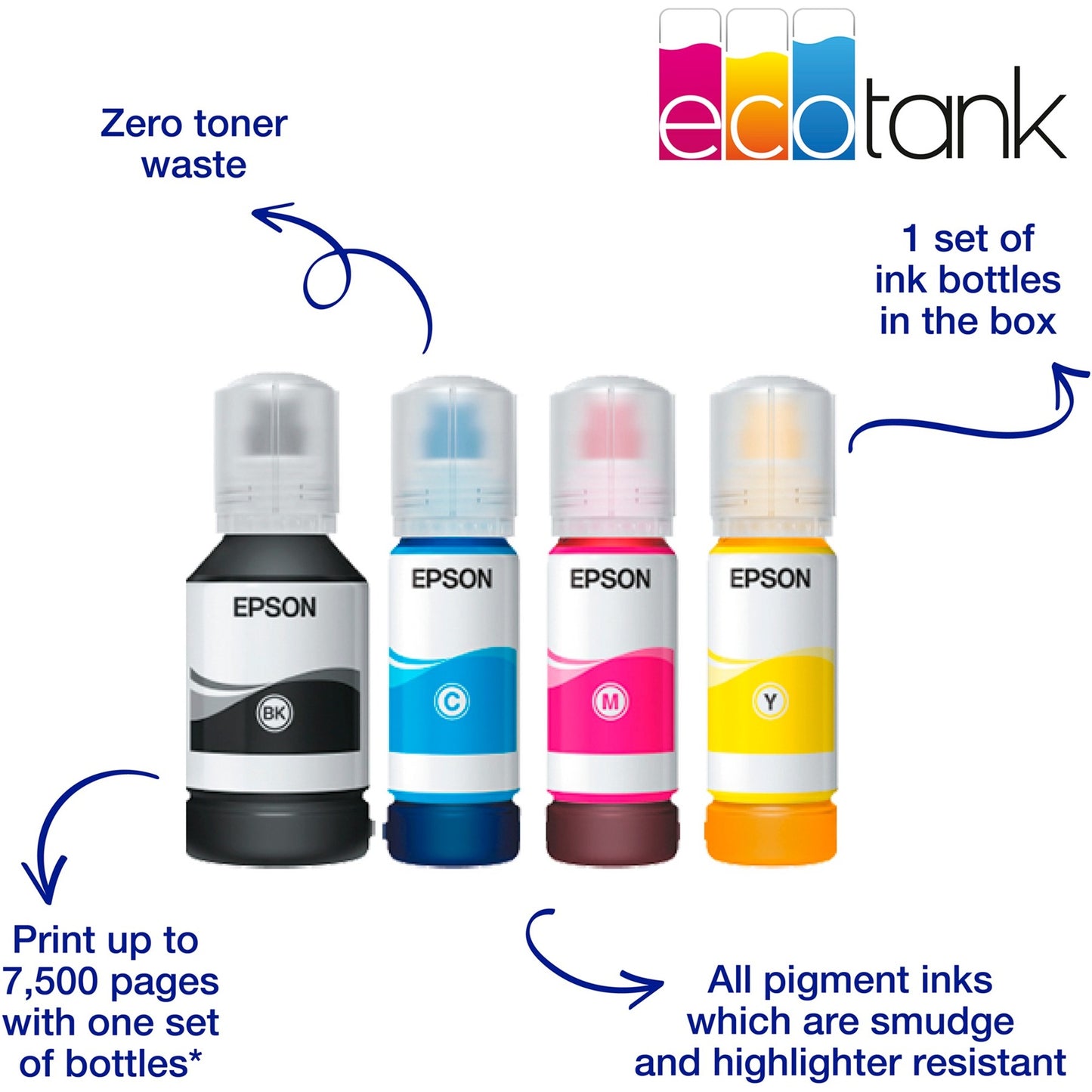 Epson Ecotank ET-5800