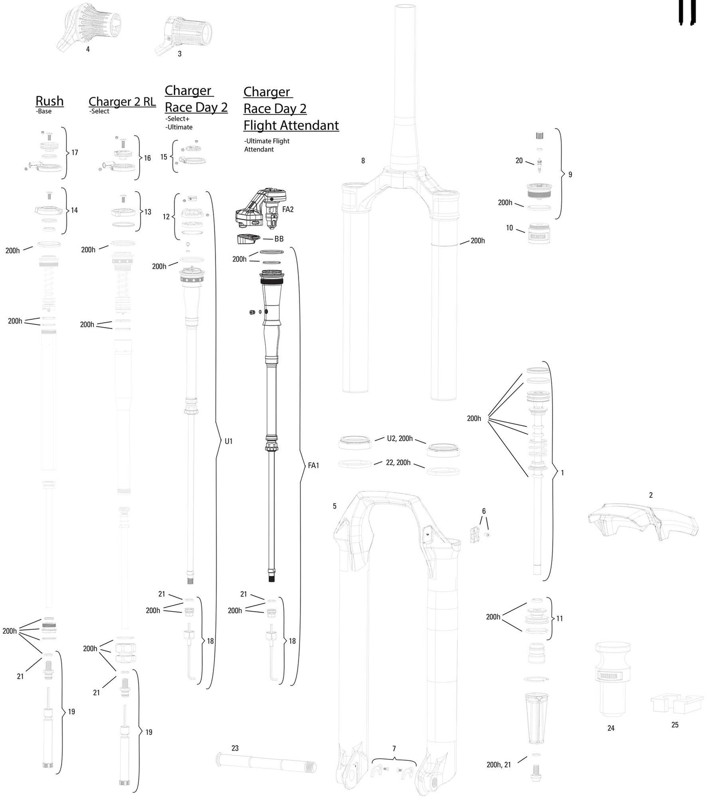 Rockshox spsp.f.fork RS Sid Ult.fl. ATT.RACE DAY 3P 27,5 + 29