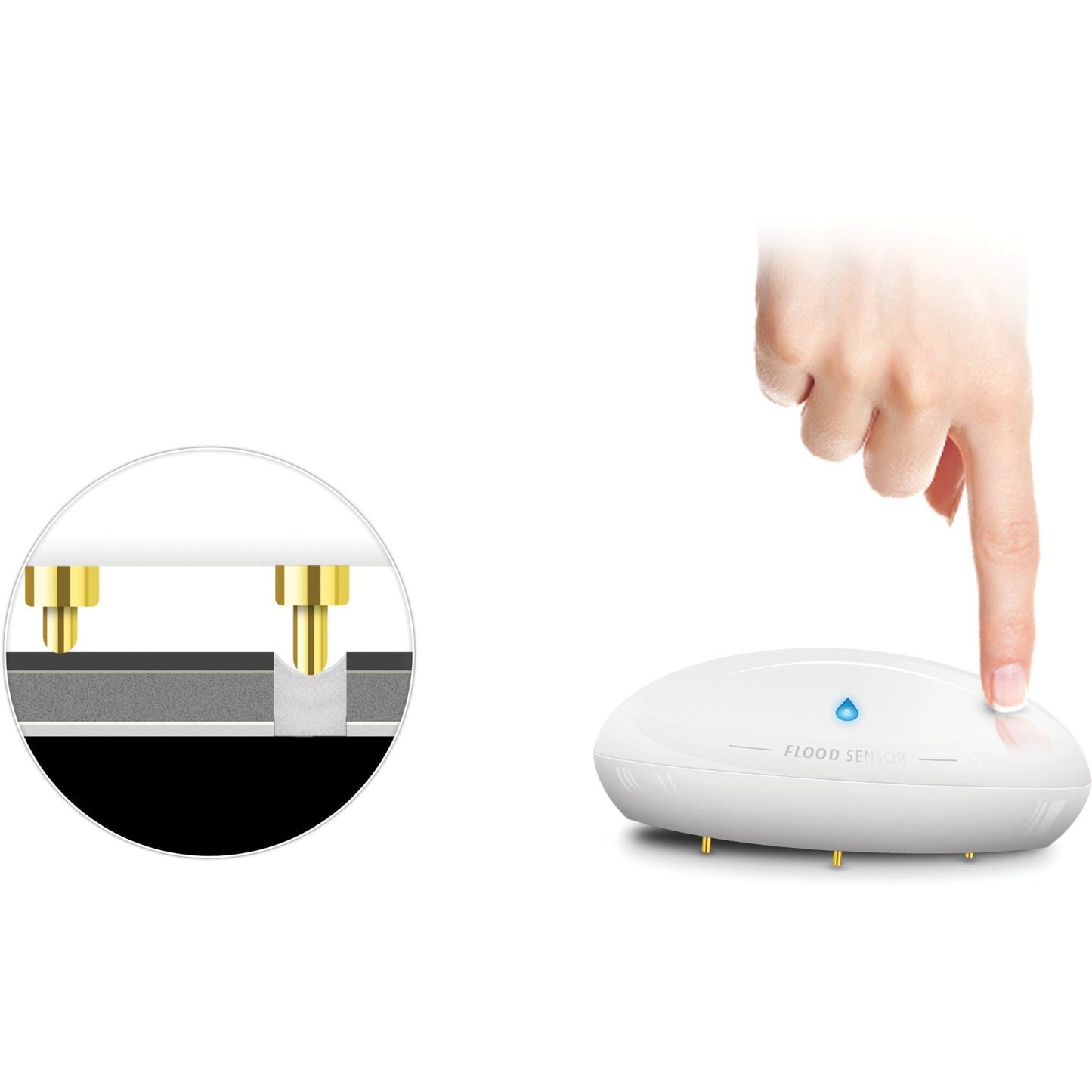 Fibaro Flutlicht-Sensor