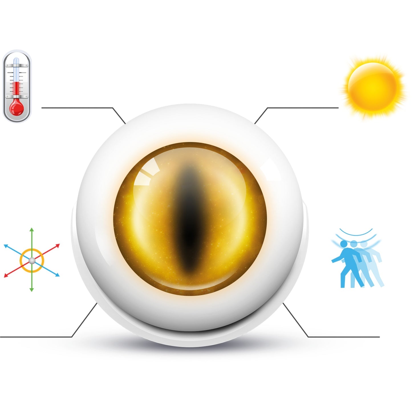 Fibaro-Sensor