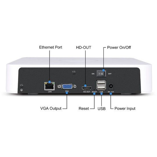 FOSCAM FN8108H, 8-Kanal 5MP-Netzwerk-Video-Rekorder
