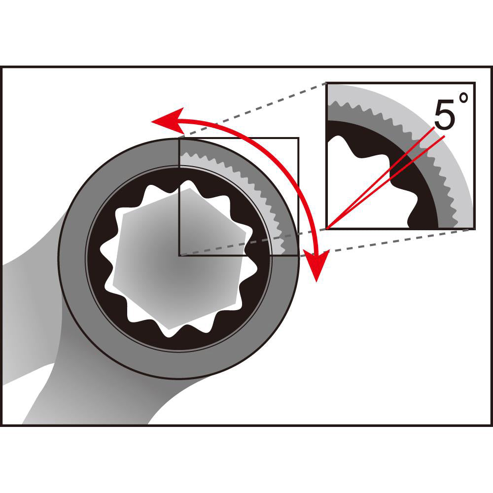 Insert-Ring-Ratschenschlüssel Icetoolz 10Mm