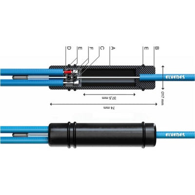 Universal-Kabelverteiler-Set Elvedes mit optionaler ABS-Funktion (auf Karte)