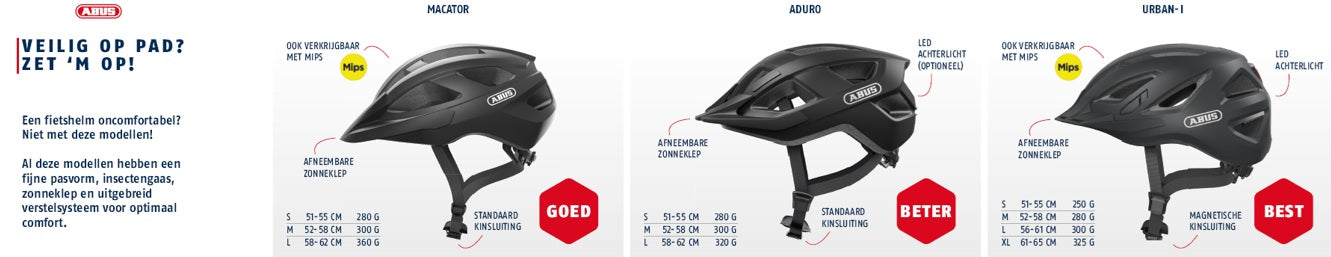Abus POS Auswahlhilfe Fahrradhelm 20x99cm
