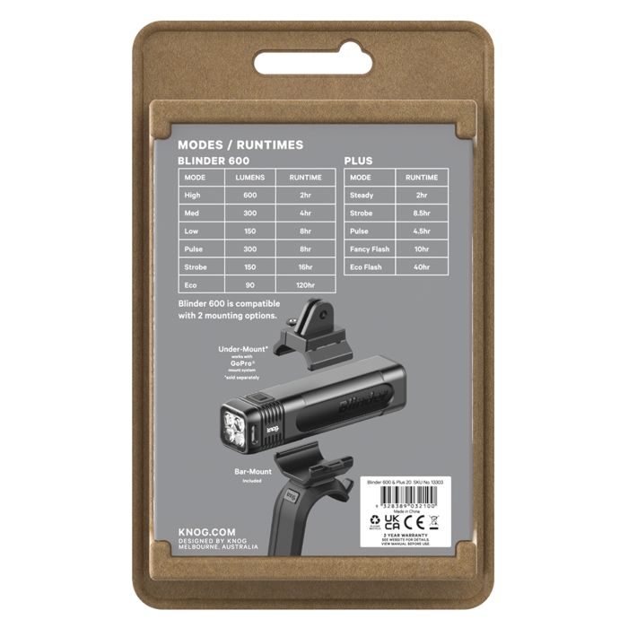Knog Blinder Pro 600 Plus hinten – schwarz