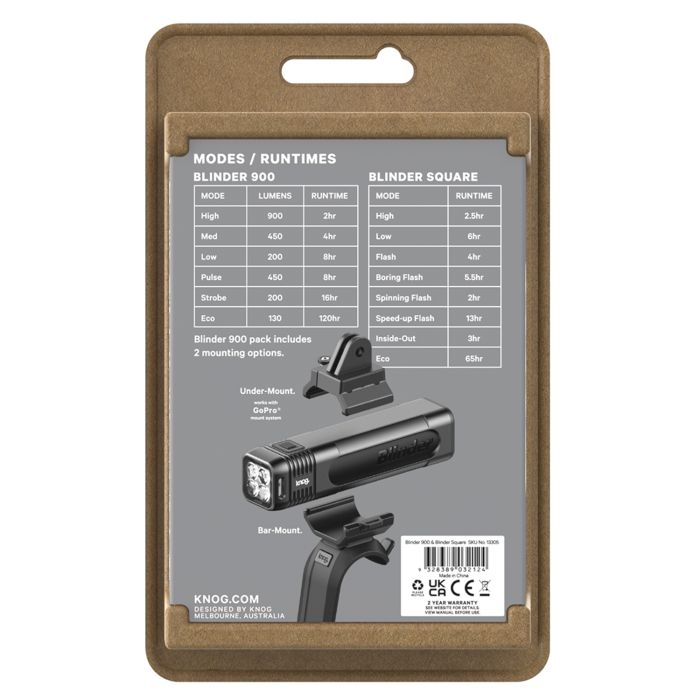 Knog Blinder Pro 900 Blinder hinten – quadratisch