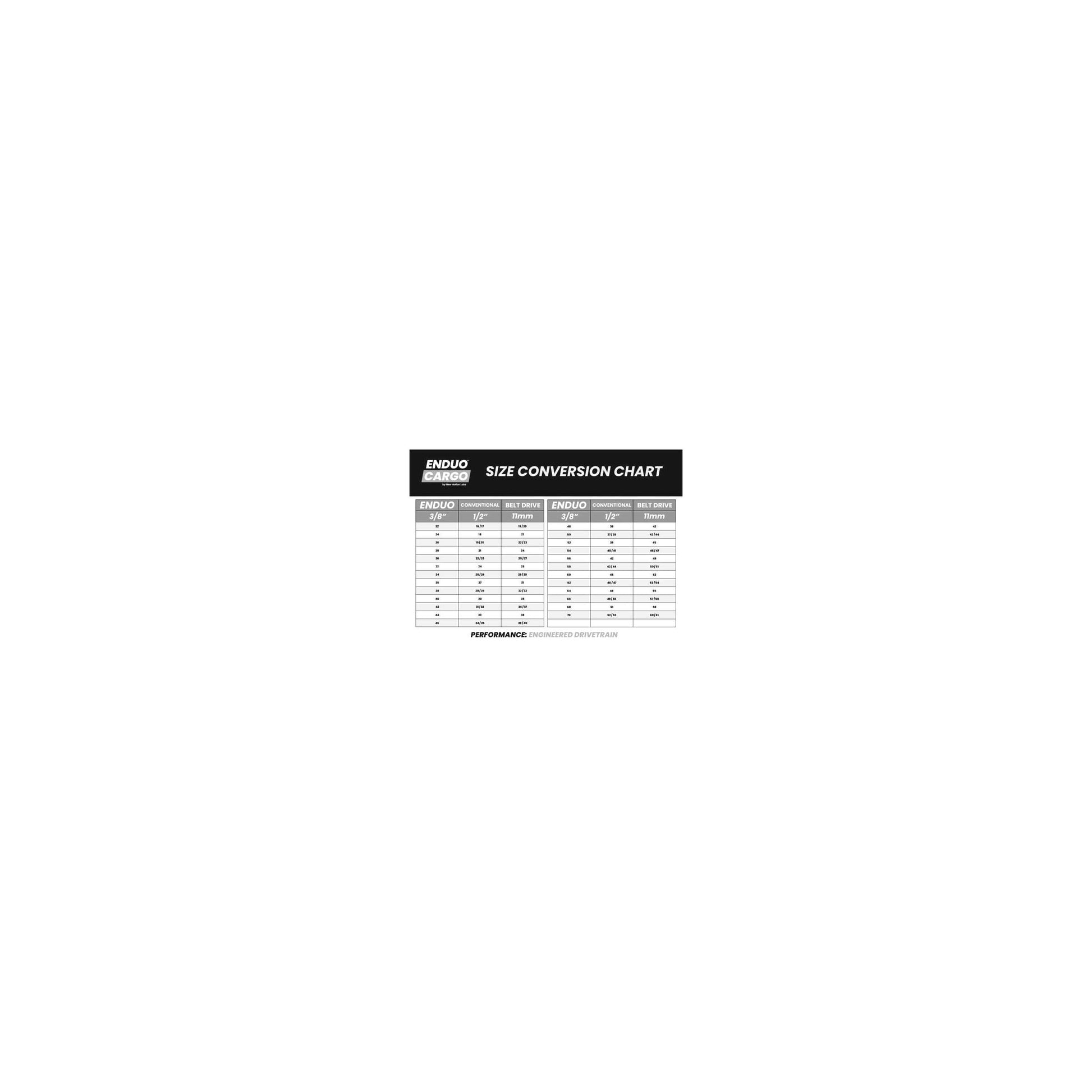 Kettenrad 24T Enduo Cargo Enviolo Cl-45,5mm - Silber