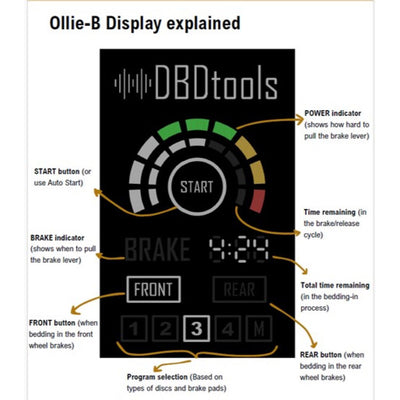Cyclon dbdtools Strem Machine Ollie-B