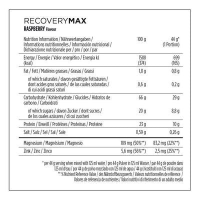 Powerbar Recovery Max (1 x 1144 g) – Himbeere
