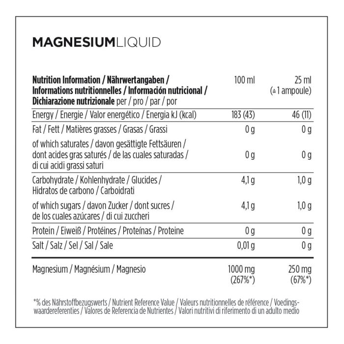 Powerbar Magnesium Liquid (20 x 25ml)