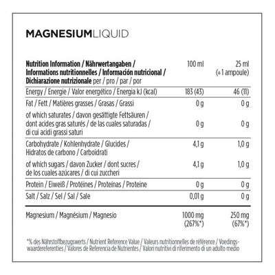 Powerbar Magnesium Liquid (20 x 25ml)