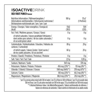 Powerbar isoactive 1320 (1 x 1320gr) - rote Frucht