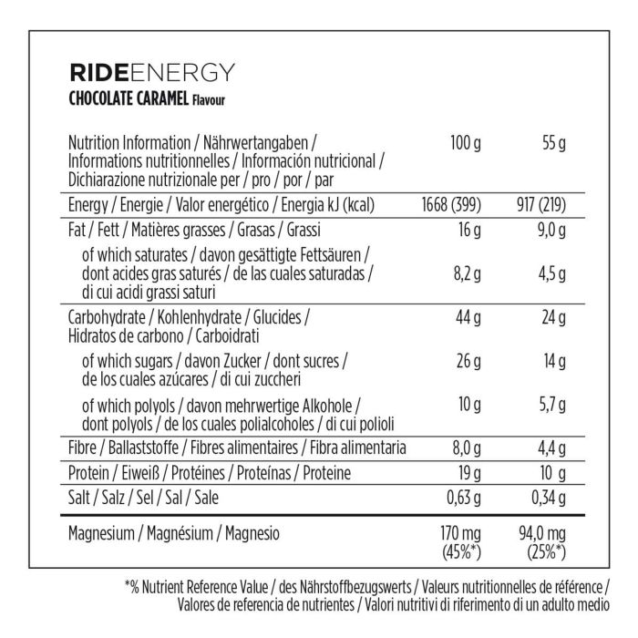 Powerbar Ride Energy (18 x 55 g) – Schokoladenkaramell