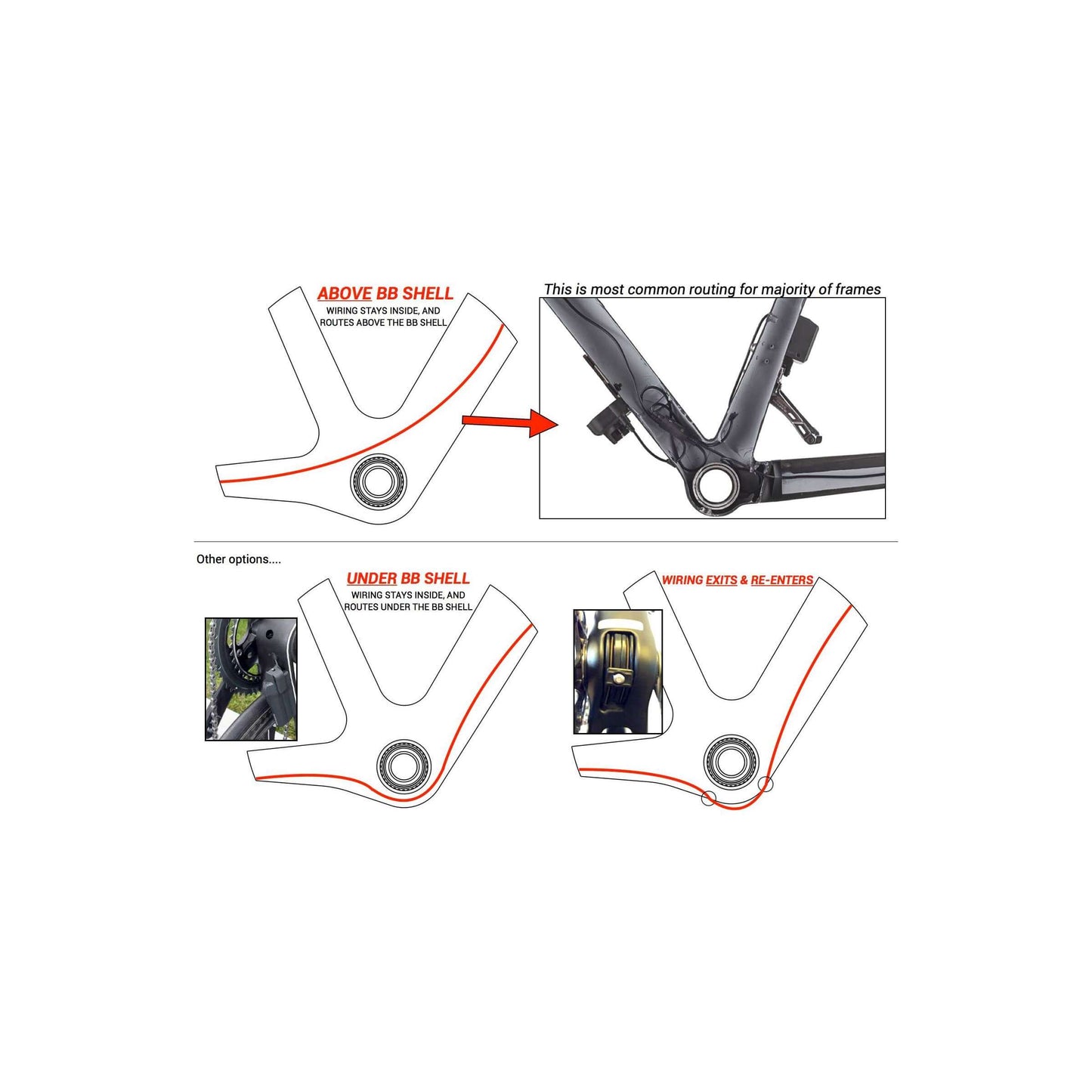 Praxis Bottom Bracket Adapter M30 BB30 PF30 MTB 73 mm
