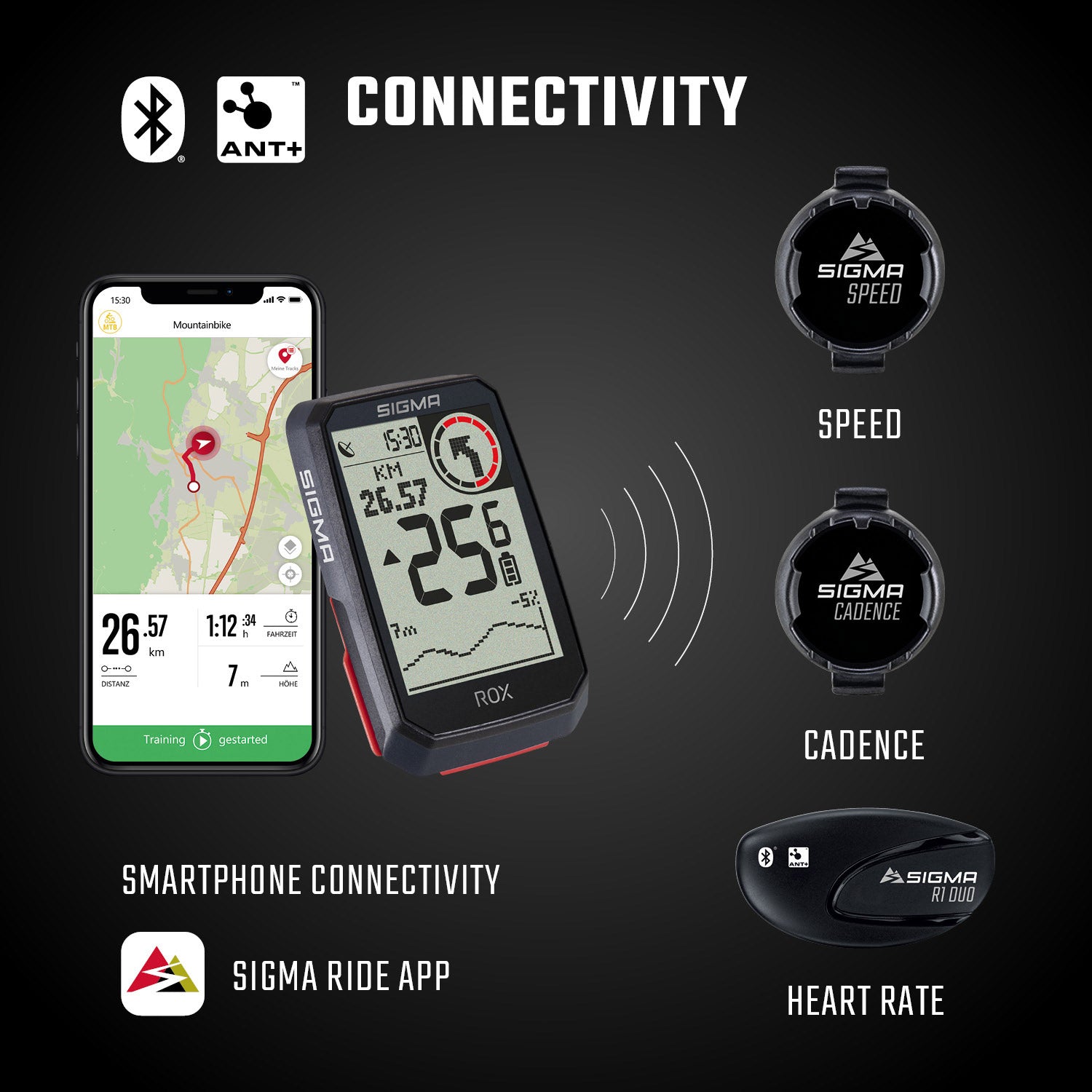 Sigma rox 4.0 gps zw zw hr lenkerhalter cad snelh sensor top mount set
