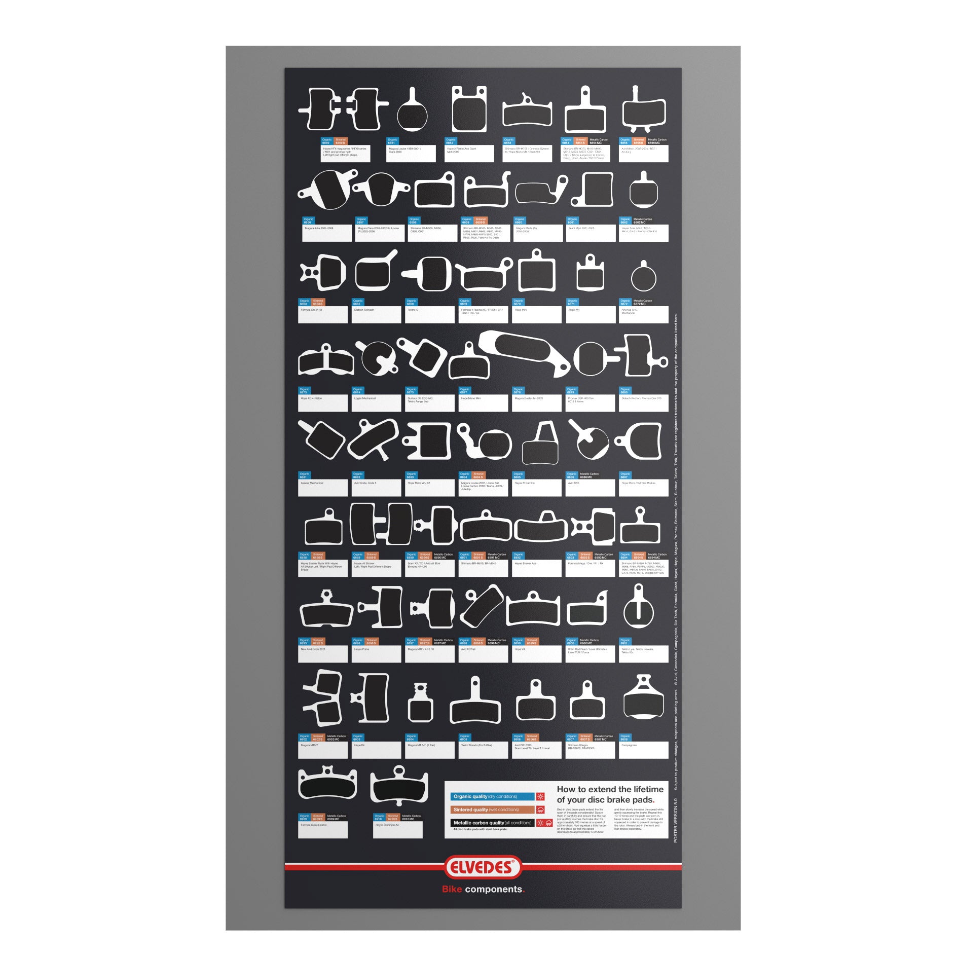 Elediert die Scheibe kaltes Display leer