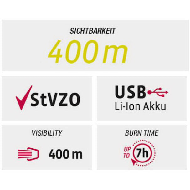 Beleuchtungsset VDO Eco Light M30 USB + RED USB