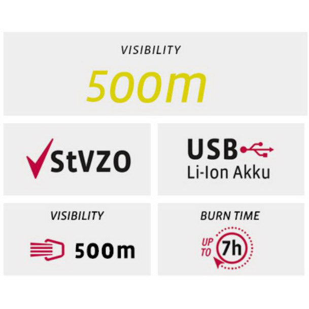 Beleuchtungsset VDO Eco Light M60 USB + RED PLUS USB