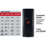 Beleuchtungsset Sigma Buster 1100 USB + Buster RL 150 Flash USB - afbeelding 3