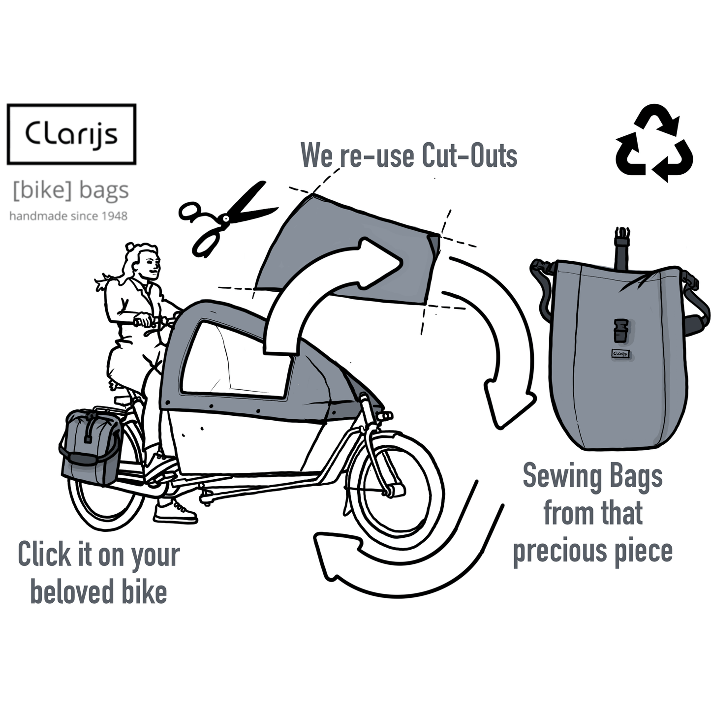 Clarijs Fahrradbeutel Solobag 24L Black-Blauw