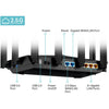TP-Link Archer AX95
