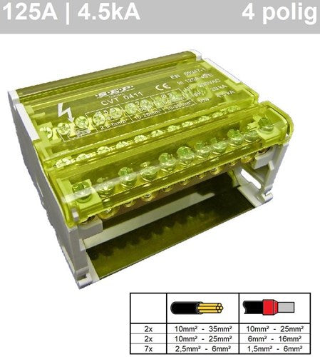 Anschlussblock für Verteilerkasten 4p - 11 Anschlüsse - 4517911
