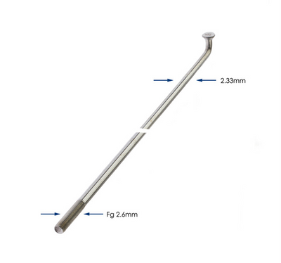 Alpina Spaak Zink 13-266 ohne Nippelsilber (144st)