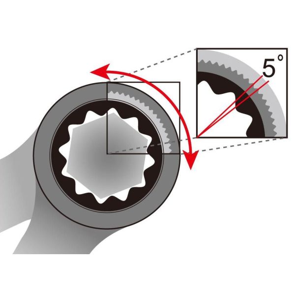 Doppelendiger Ringschlüssel-Satz 8-15mm - Schwarz