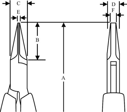 Bahco Flachzange Elektronik | 2646 mf