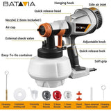 Maxxspray 500W Electric Lack Sprayer HVLP* - afbeelding 2