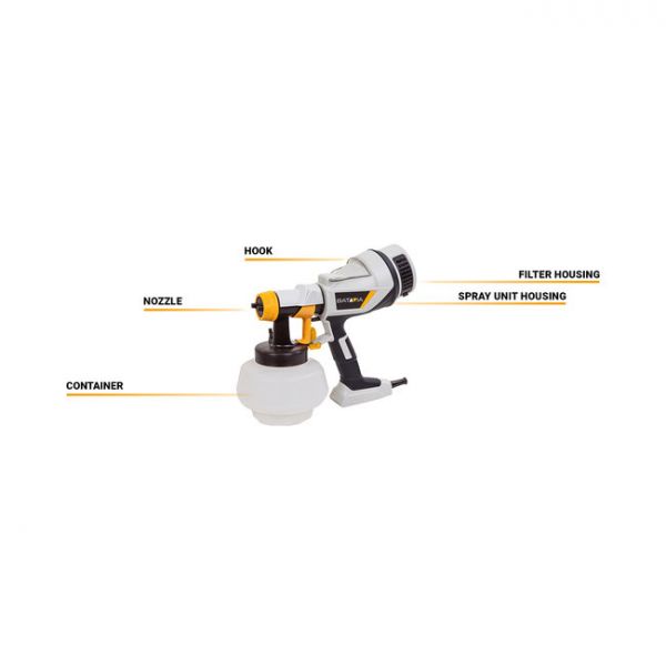 Maxxspray 500W Electric Lack Sprayer HVLP*