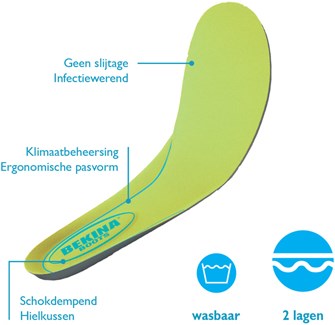 Bekina Fußbett e002 | grün | Größe 37 - 00.135.002.37