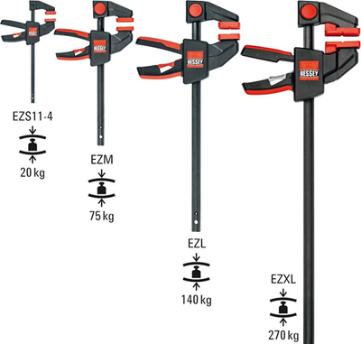 Bessey Eenhands Kleber Tang EZS11-4 Set
