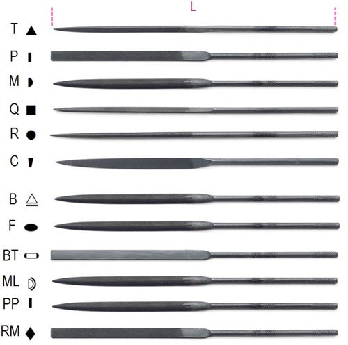 Beta-Nadelfeilen 1720f - 017200013