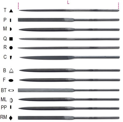 Beta-Nadelfeilen 1720f - 017200013