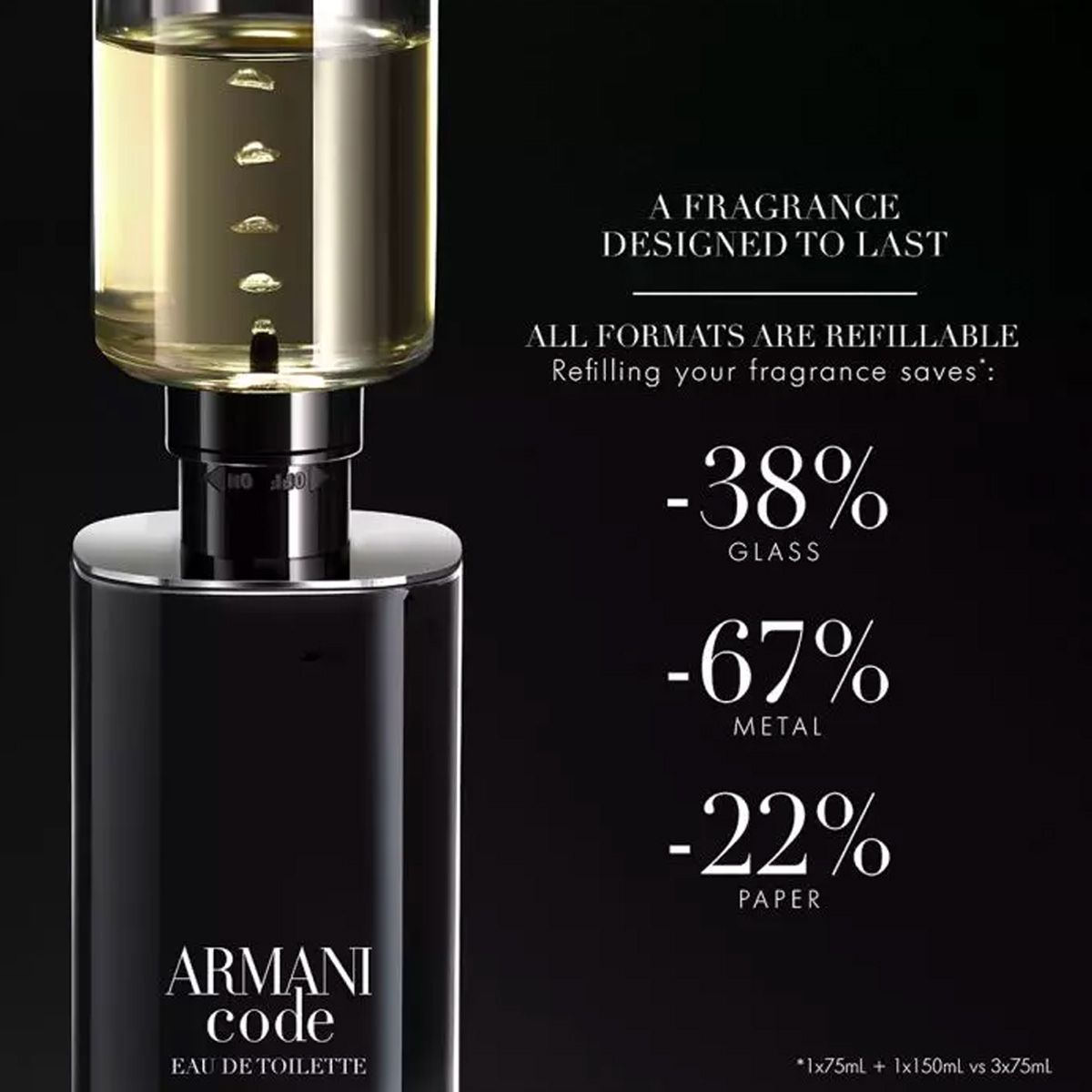 Giorgio Armani Giorgio Armani Eau de Toilette Nachfüllungscode ihre 50 ml