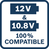 Bosch Prof. Startset 12V 2 Accus 2,0 Ah und Ladegerät