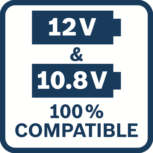 Bosch Prof. Startset 12V 2 Accus 2,0 Ah und Ladegerät