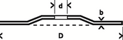 Bosch Zubehör 5-teiliges Trennscheiben-Set gebogen für Metall | 125 x 2,5 mm – 2609256333 - afbeelding 2