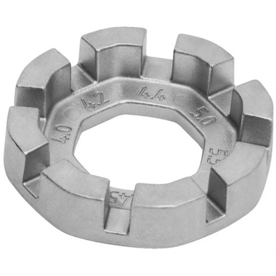 Brustwarzenspanner