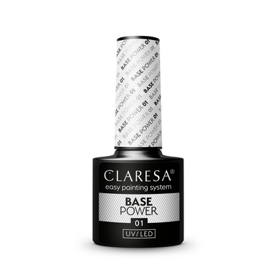Claresa Claresa Basiscoat 1 5ml