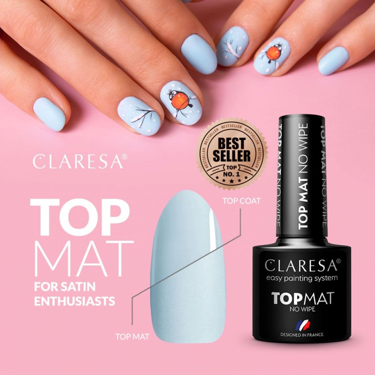 Claresa Claresa Top Coat Mat nein Wischtuch 5ml