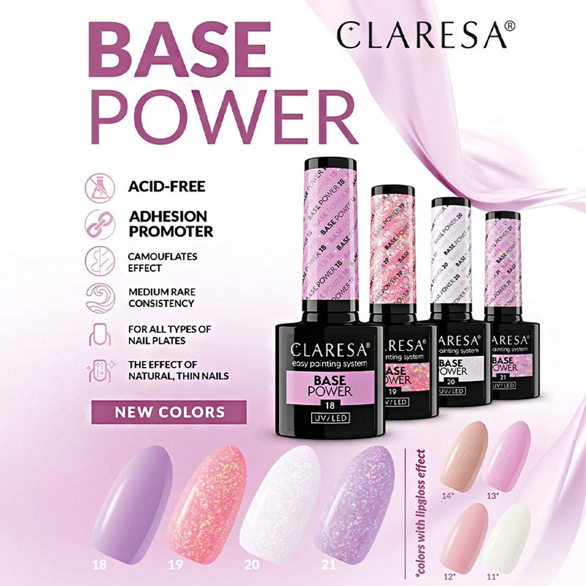 Claresa Claresa Basecoat 21 5ml